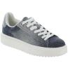 image:imageSteve Madden Womens CharlieDenim