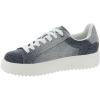 image:imageSteve Madden Womens CharlieDenim