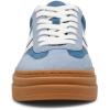 image:imageSteve Madden Womens DodgeBlue Multi
