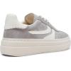 image:imageSteve Madden Womens DodgeGrey Multi