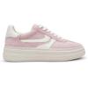 image:imageSteve Madden Womens DodgeLight Pink