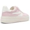 image:imageSteve Madden Womens DodgeLight Pink