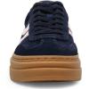 image:imageSteve Madden Womens DodgeNavyPink