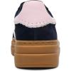 image:imageSteve Madden Womens DodgeNavyPink