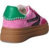 image:imageSteve Madden Womens DodgePink Multi