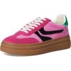 image:imageSteve Madden Womens DodgePink Multi