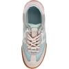 image:imageSteve Madden Womens Verdict SneakerTurquoise Multi