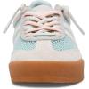 image:imageSteve Madden Womens Verdict SneakerTurquoise Multi