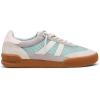 image:imageSteve Madden Womens Verdict SneakerTurquoise Multi