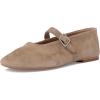 image:imageSteve Madden womens Sm83951Taupe Suede