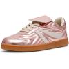 Pink Metallic