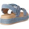 image:imageSteve Madden Womens Bigmona Platform SandalsBlue Raffia