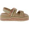 image:imageSteve Madden Womens Bigmona Platform SandalsMulti