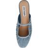 image:imageSteve Madden Womens Gisele MuleDenim