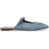 image:imageSteve Madden Womens Gisele MuleDenim