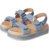 Blue Raffia