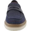 image:imageSteve Madden Mens Ewald Penny Loafer