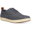 image:imageSteve Madden Mens FenomSneakerBlue