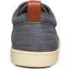 image:imageSteve Madden Mens FenomSneakerBlue