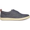 image:imageSteve Madden Mens FenomSneakerBlue