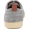 image:imageSteve Madden Mens FenomSneakerGrey