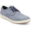 image:imageSteve Madden Mens Fenta Fashion SneakerBlue Fabric