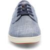 image:imageSteve Madden Mens Fenta Fashion SneakerBlue Fabric
