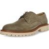 image:imageSteve Madden Mens BronziOff White Nubuck