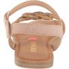 image:imageSteve Madden Girls AdoreBronze