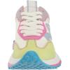image:imageSteve Madden Girls CampoNeon Multi