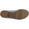 image:imageSteve Madden Girls CherishDenim