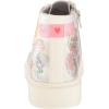 image:imageSteve Madden Girls ChipperSilver Multi