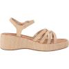 image:imageSteve Madden Girls CrazyRaffia
