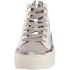 image:imageSteve Madden Girls GlossyMulti