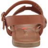 image:imageSteve Madden Girls HaydinCognac