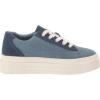 image:imageSteve Madden Girls StudioDenim