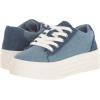 image:imageSteve Madden Girls StudioDenim