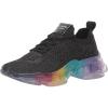 Black Multi