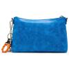 image:imageSteve Madden Womens Steve Madden Jony CrossbodyAzure
