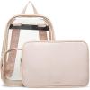 image:imageSteve Madden Womens CLEAR Backpack With Tech Pouch NudeNude
