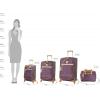 image:imageSteve Madden Designer Luggage Collection  Lightweight Softside Expandable Suitcase for Men amp Women  Durable 20 Inch Carry On Bag with 4Rolling Spinner Wheels 20in Global BlackDark Purple