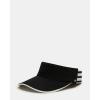 image:imageSteve Madden Womens Sporty HatBlack