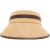 image:imageSteve Madden Womens Mirage HatTan