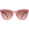 image:imageSteve Madden Womens Female Sunglasses Style Kent Cat Eye Milky PinkShiny Rose GoldBrown Gradient 52mm 20mmPink Fuchsia