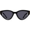 image:imageSteve Madden Womens Koko Cat Eye Sunglasses SunglassesBlackSolid Smoke