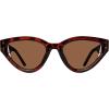 image:imageSteve Madden Womens Koko Cat Eye Sunglasses SunglassesBrownSolid Brown