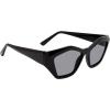 image:imageSteve Madden Womens Stacia SunglassesBlackSolid Smoke