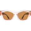 image:imageSteve Madden Womens Stacia SunglassesCrystal PinkSolid Light Brown