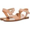 image:imageSteve Madden Womens DonddiNude