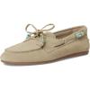 image:imageSteve Madden Womens SagSand Suede